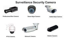 types of cameras